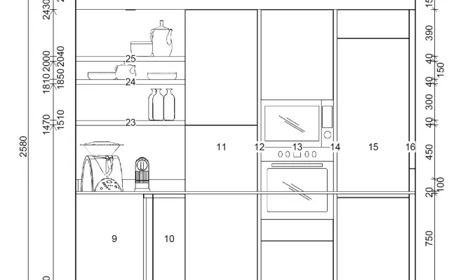 Cuisine sur mesure à Lorient, FG Studio